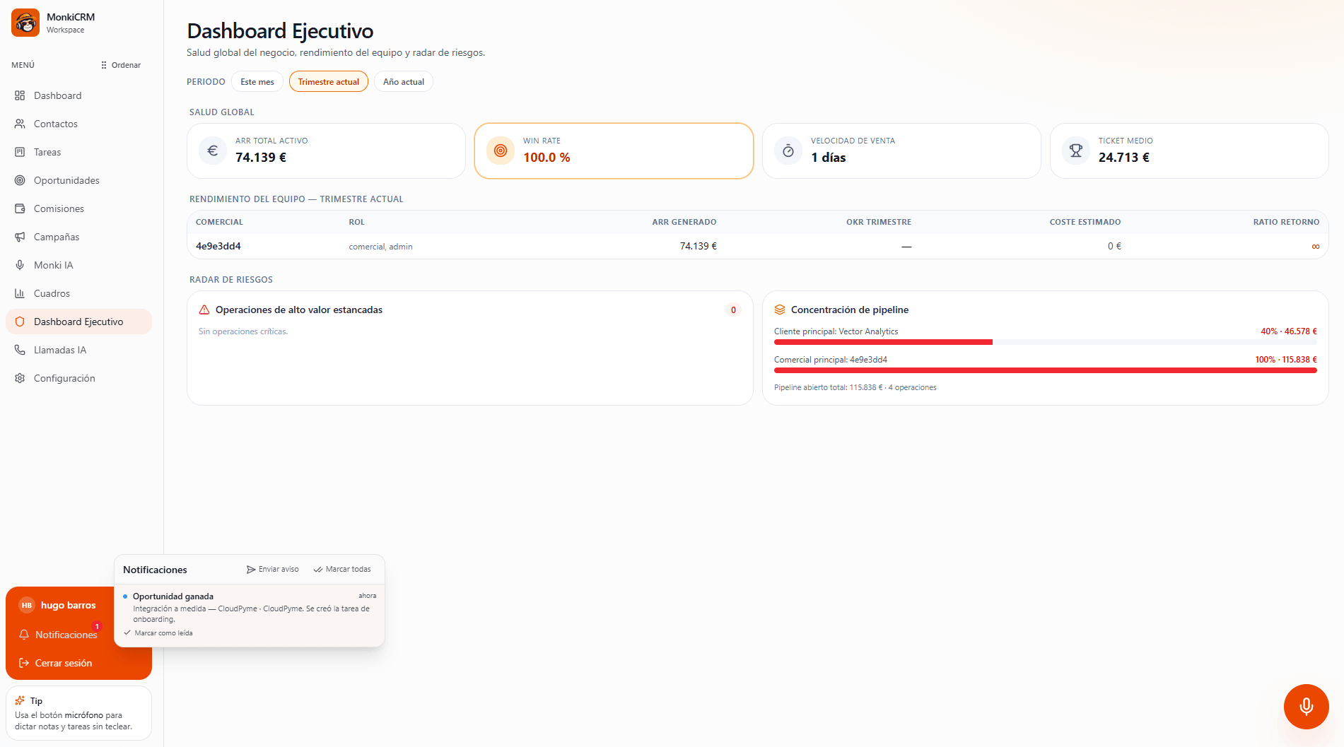 Dashboard Ejecutivo